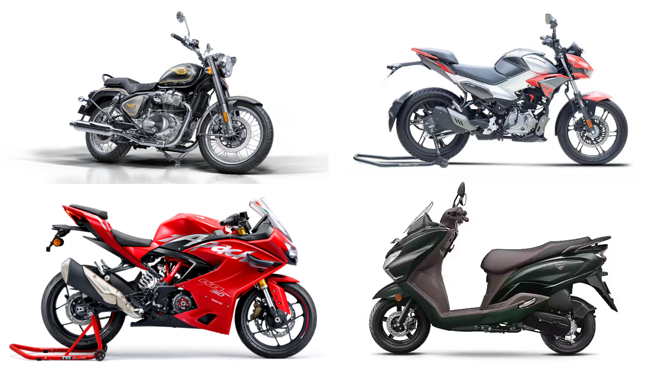 Bike Sales Analysis: October 2025